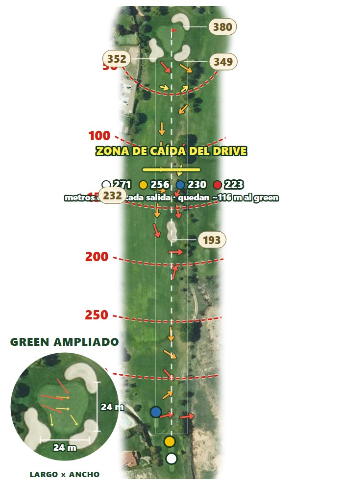 Plano del hoyo 2 de Gambito Golf Club Calatayud
