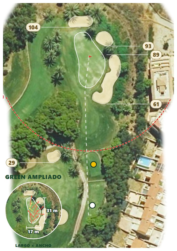 Plano del hoyo 3 de Golf Torrequebrada
