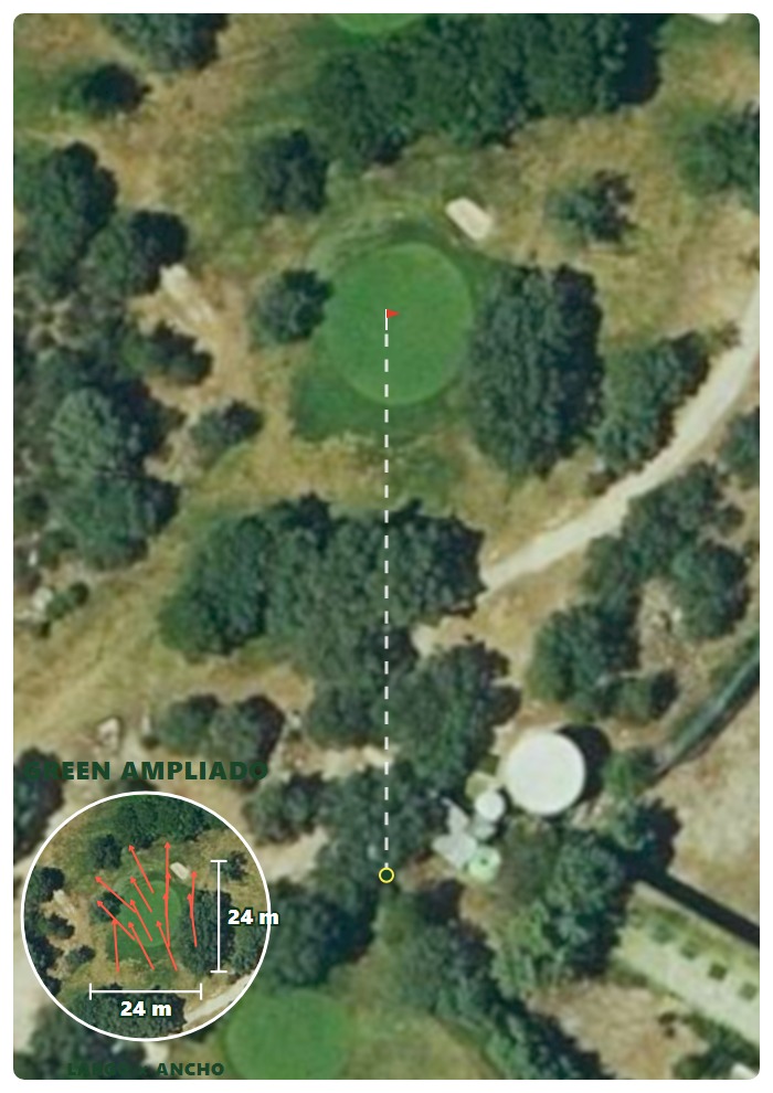 Plano del hoyo 2 de Green Paddock