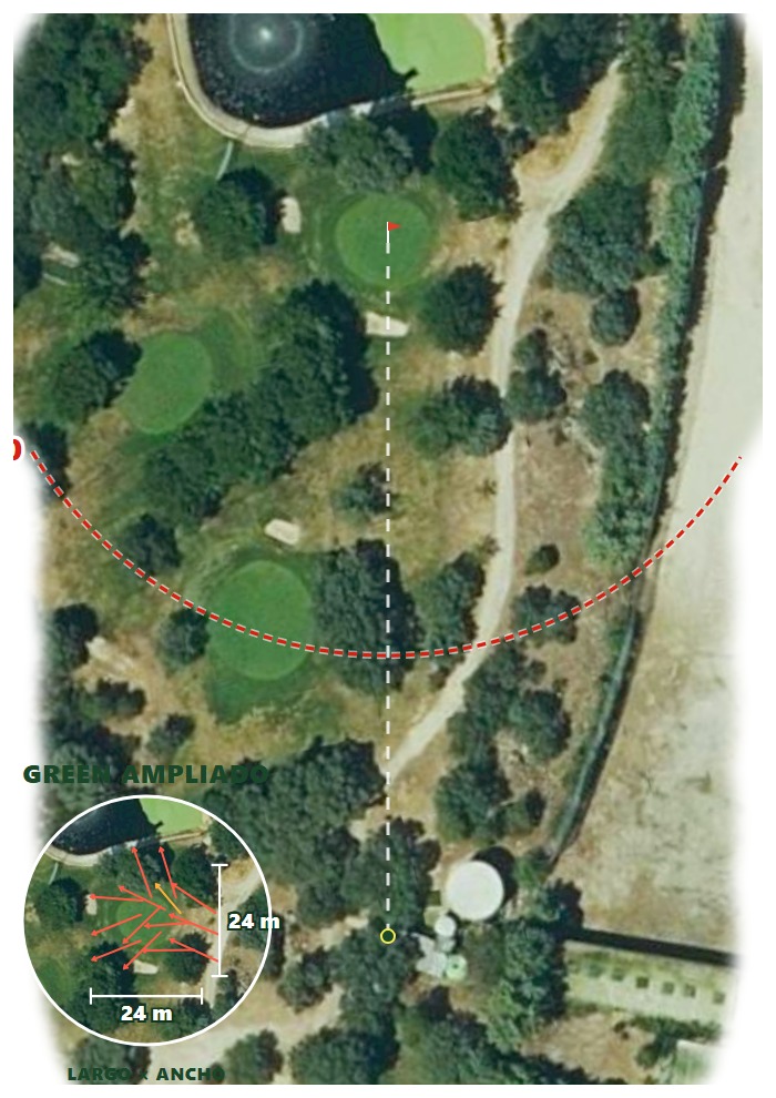 Plano del hoyo 3 de Green Paddock