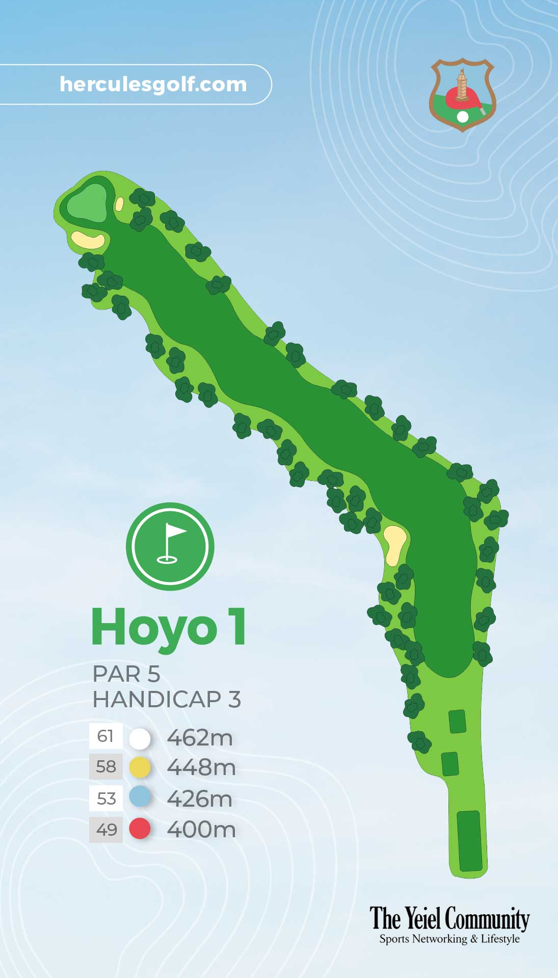 Plano del hoyo 1 de Hércules Club de Golf