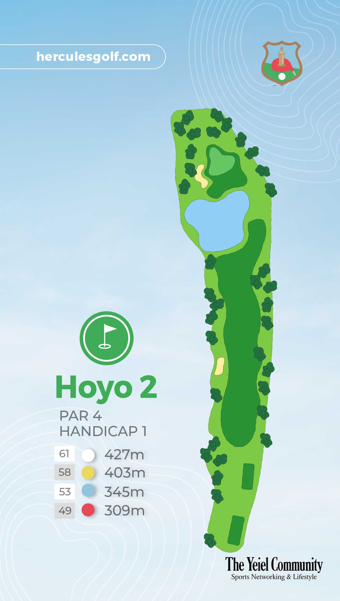 Plano del hoyo 2 de Hércules Club de Golf