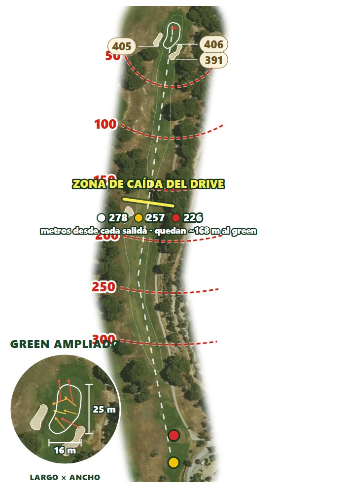 Plano del hoyo 1 de Golf Ibiza