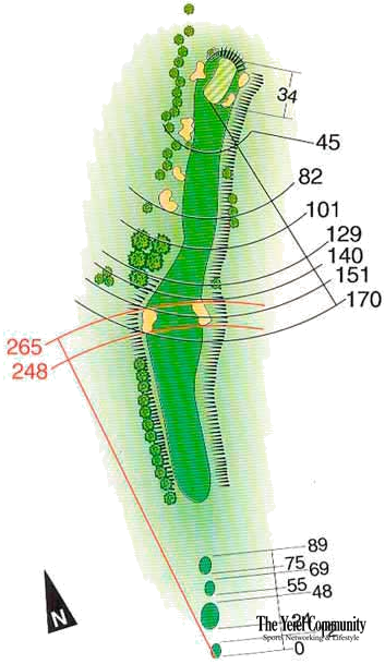 Plano del hoyo 1 de Golf Ibiza