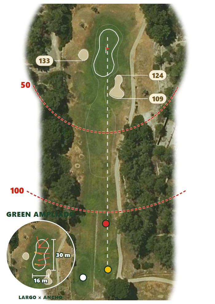 Plano del hoyo 3 de Golf Ibiza