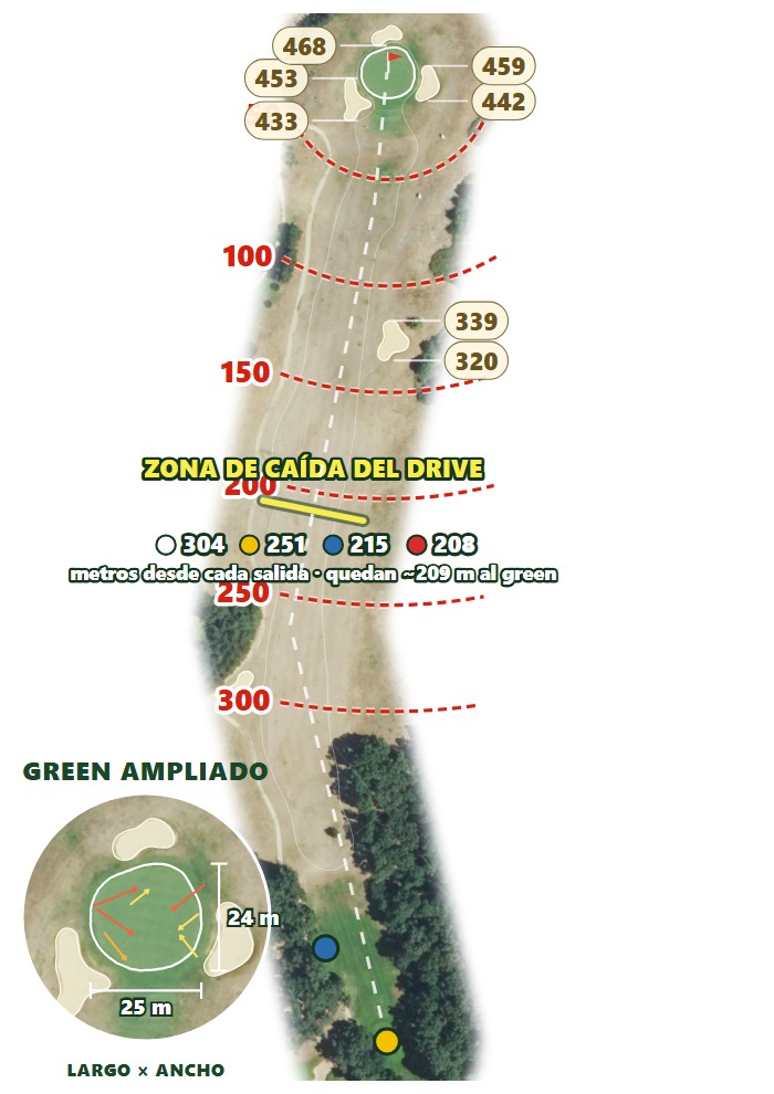 Plano del hoyo 3 de Izki Golf