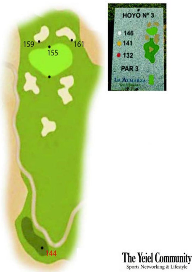 Plano del hoyo 3 de La Almarza Golf, par 3, 146 metros