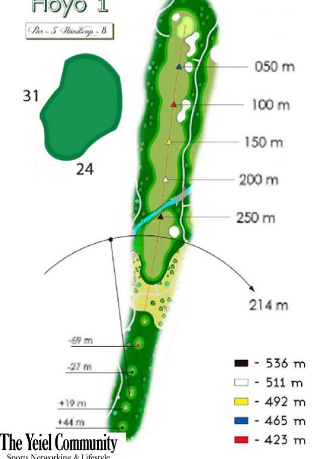 Plano del hoyo 1 de La Faisanera Golf, par 5, 511 metros