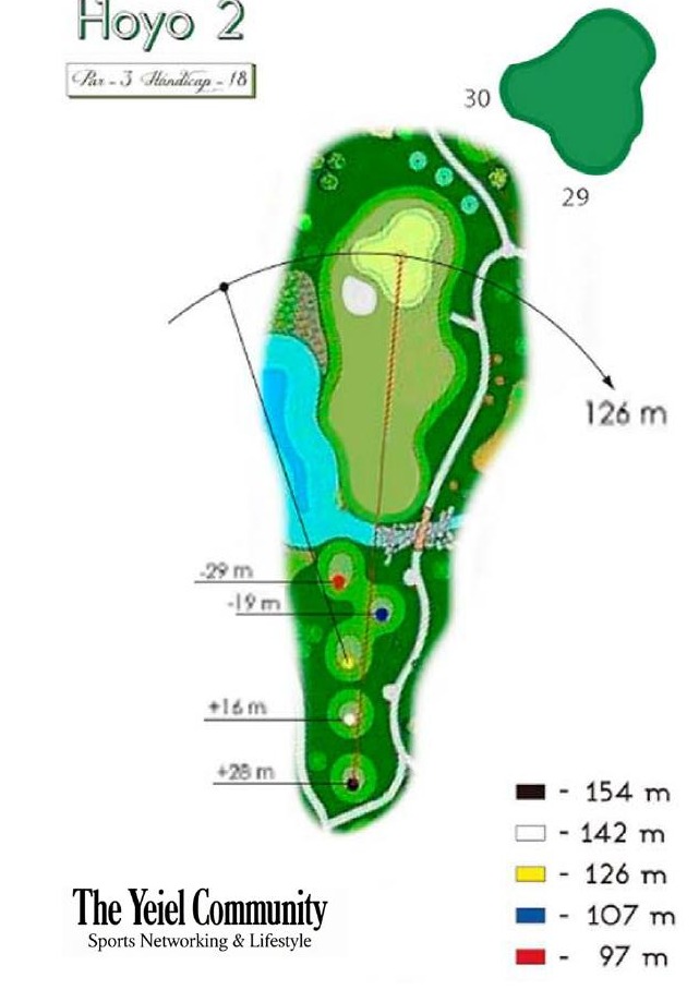 Plano del hoyo 2 de La Faisanera Golf, par 3, 142 metros