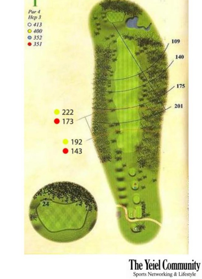 Plano del hoyo 1 de La Herrería Golf, par 4, 413 metros