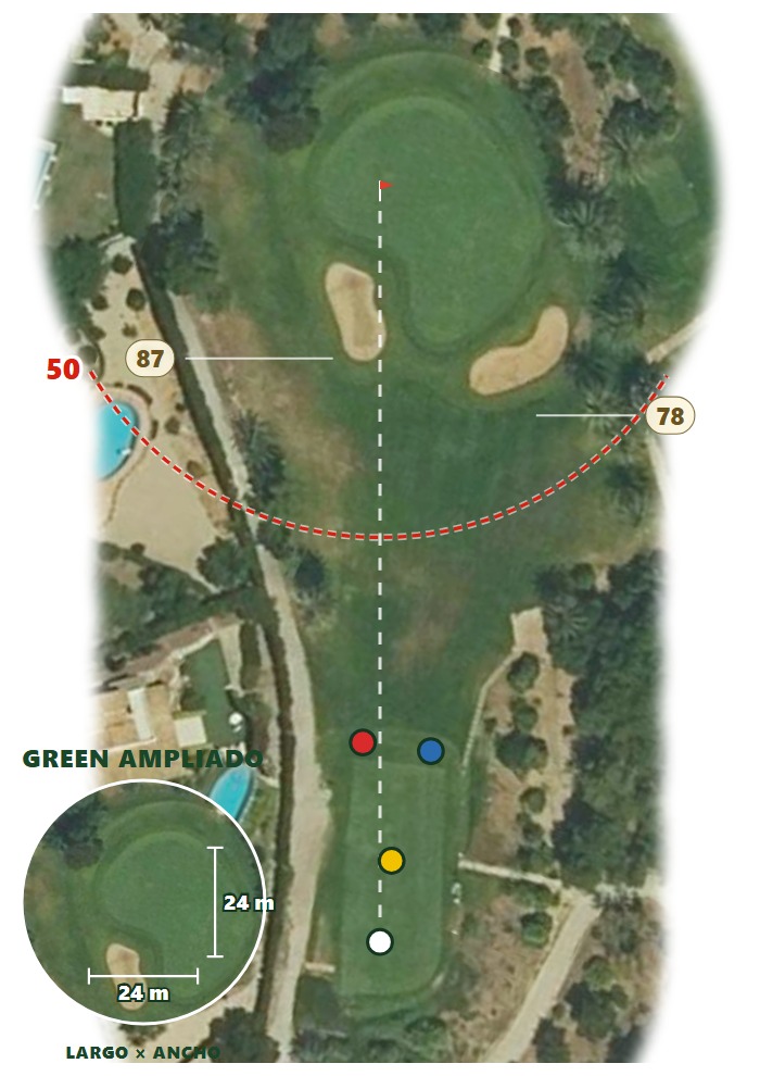 Plano del hoyo 2 de La Manga Club — Campo Norte