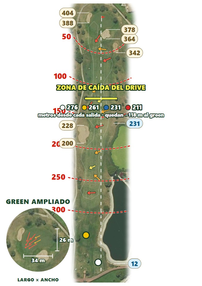 Plano del hoyo 1 de La Manga Club