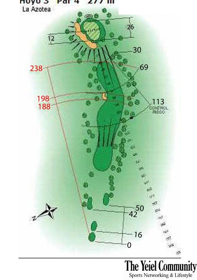 Plano del hoyo 3 de La Moraleja I, par 4, 277 metros