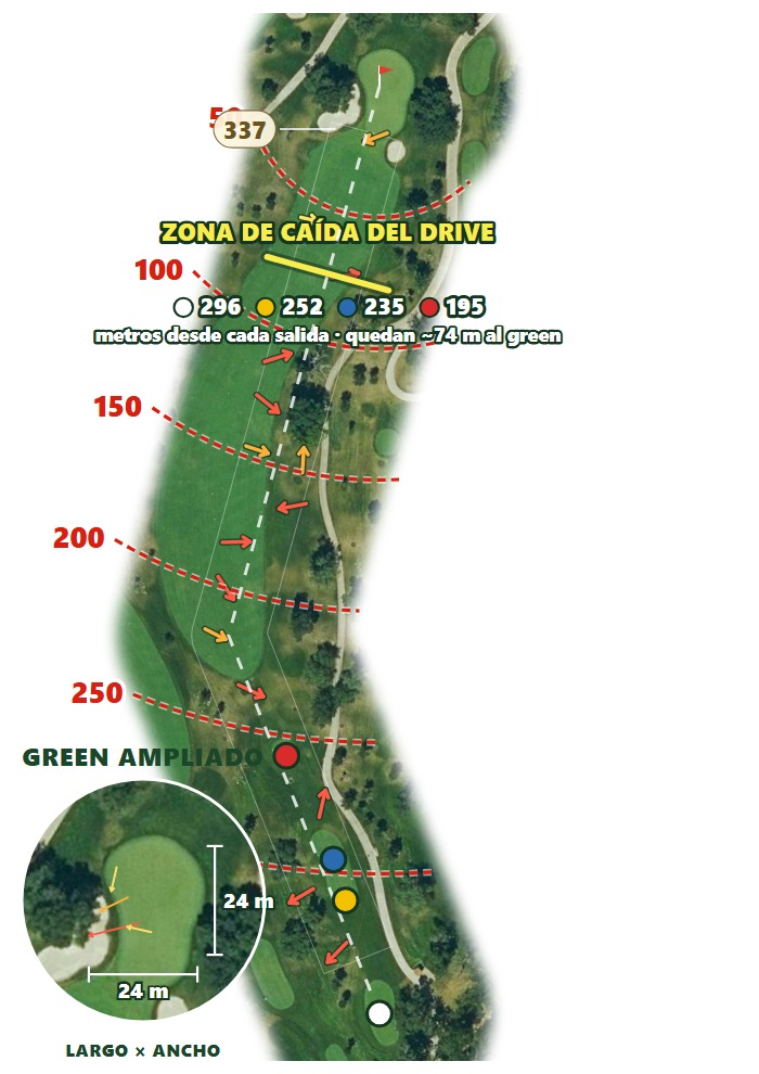 Plano del hoyo 1 de Real Club La Moraleja — Campo 3