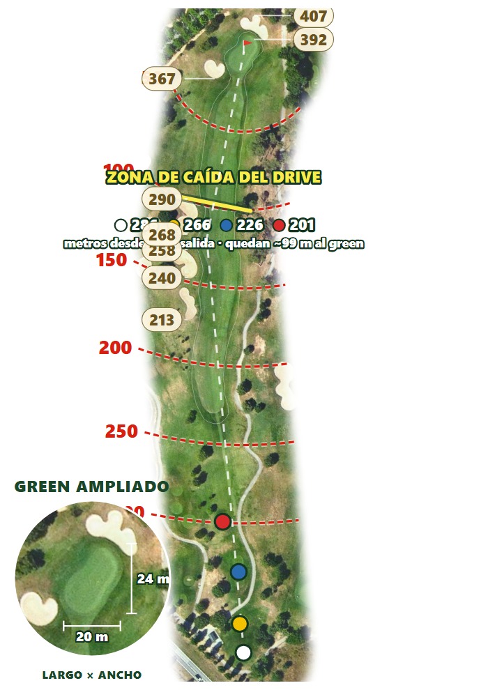 Plano del hoyo 1 de La Roca Golf