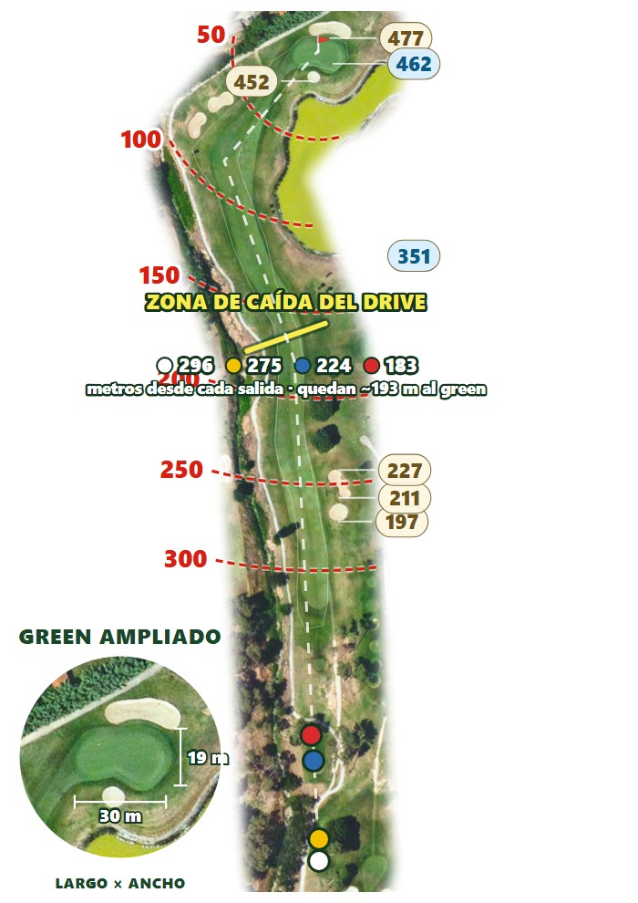Plano del hoyo 2 de La Roca Golf