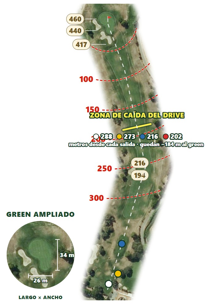 Plano del hoyo 1 de Golf Los Lagos