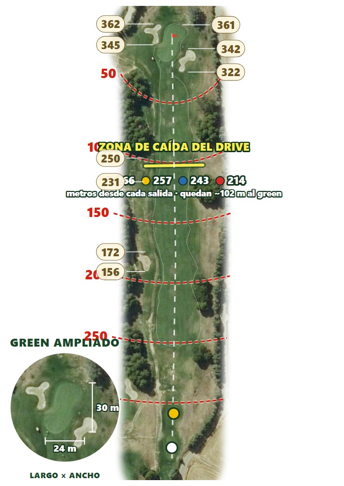 Plano del hoyo 2 de Golf Los Lagos