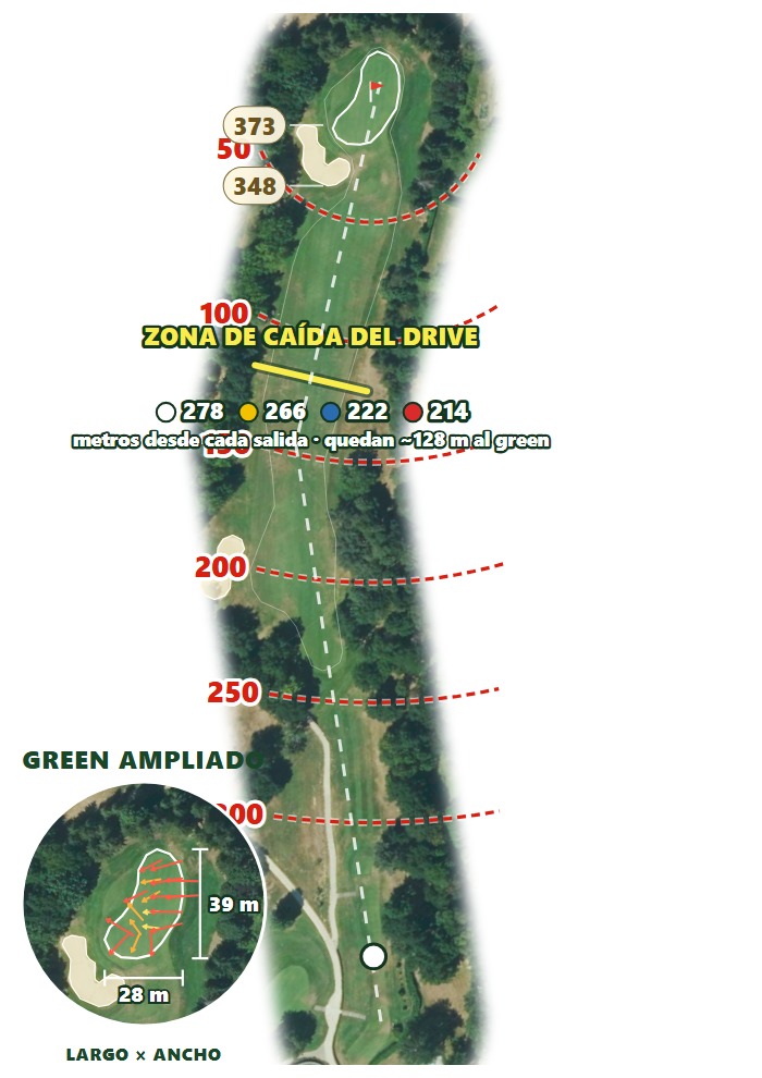 Plano del hoyo 1 de Club de Golf Larrabea