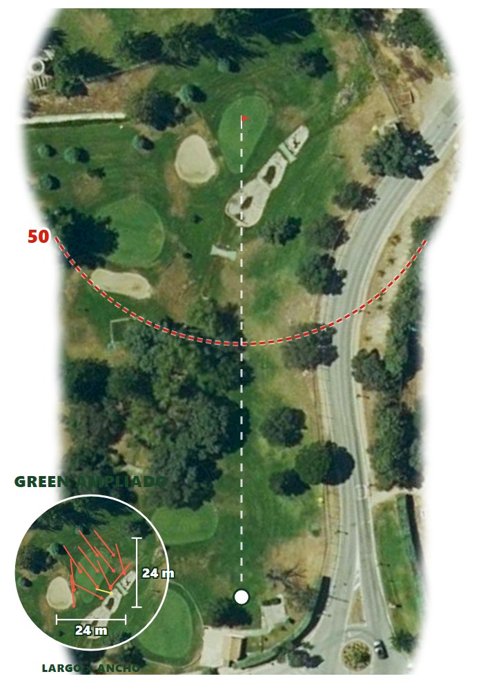 Plano del hoyo 1 de Club de Golf Las Encinas de Boadilla