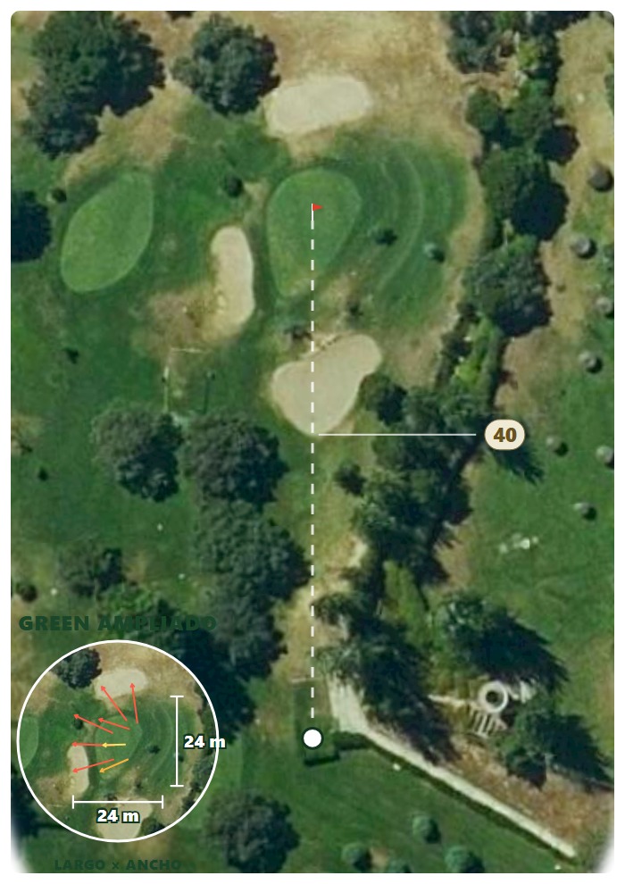 Plano del hoyo 2 de Club de Golf Las Encinas de Boadilla