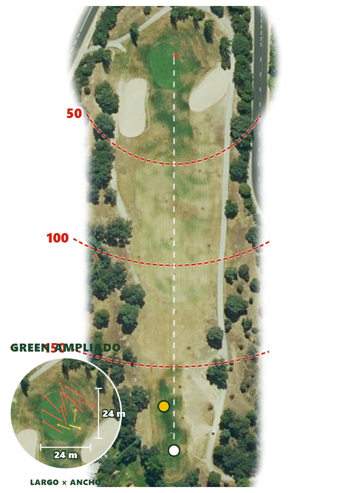 Plano del hoyo 3 de Real Club de Golf Las Rozas de Madrid (antes Nuevo Club de Golf de Madrid · 'Las Matas')