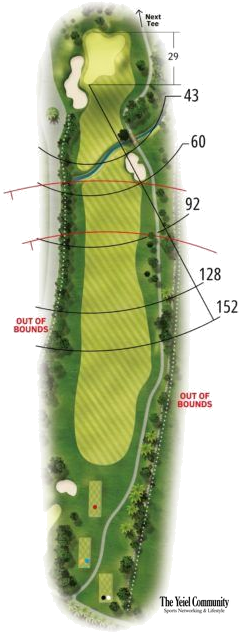 Plano del hoyo 1 de Lauro Golf