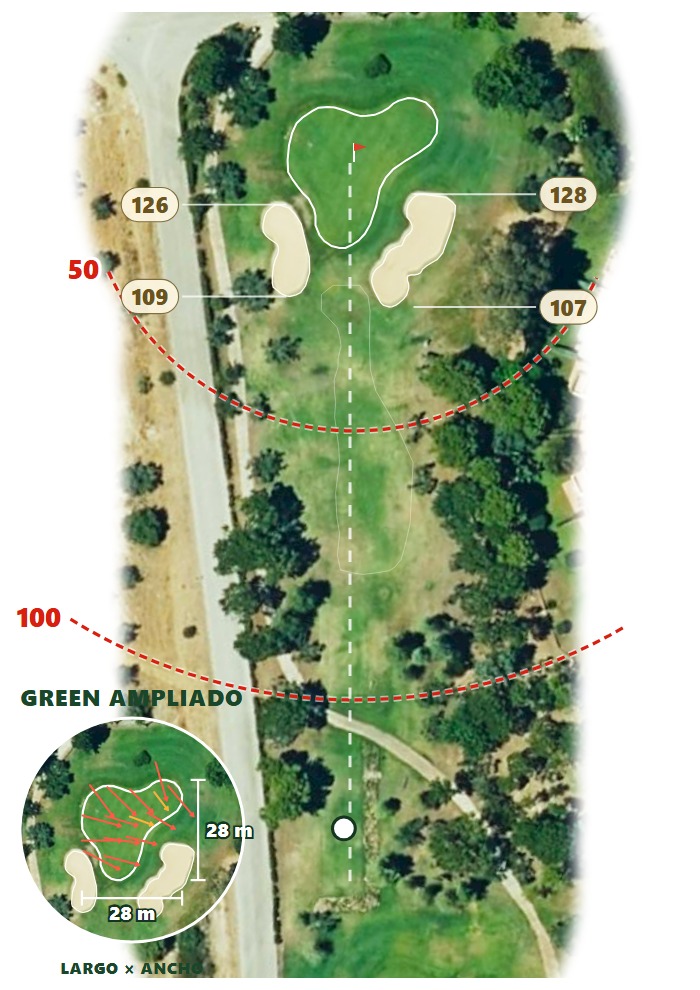 Plano del hoyo 2 de Lauro Golf