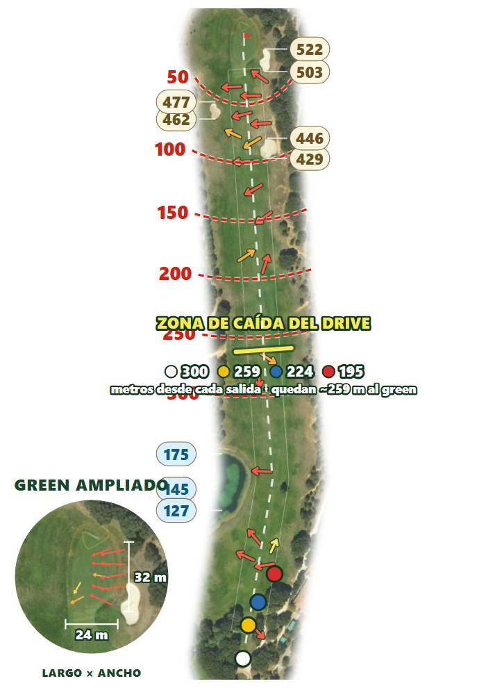 Plano del hoyo 1 de Golf Lerma