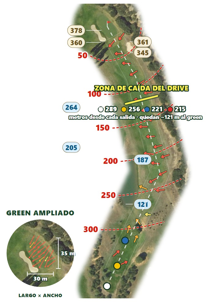 Plano del hoyo 2 de Golf Lerma
