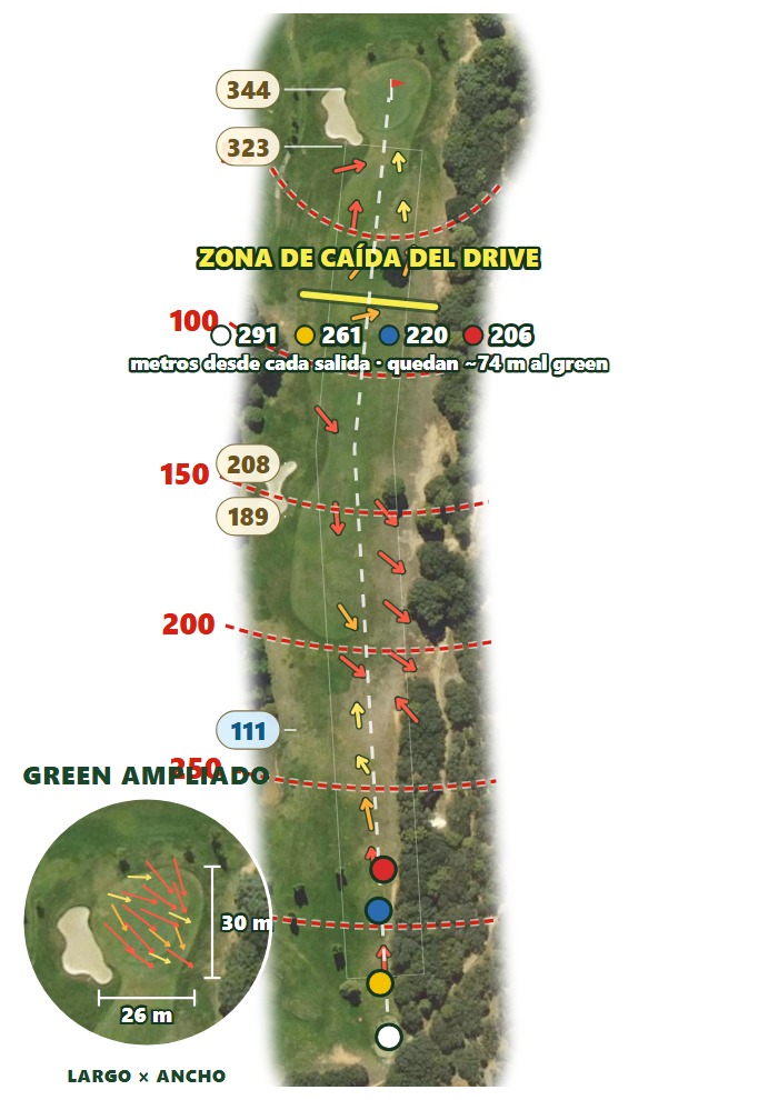 Plano del hoyo 3 de Golf Lerma