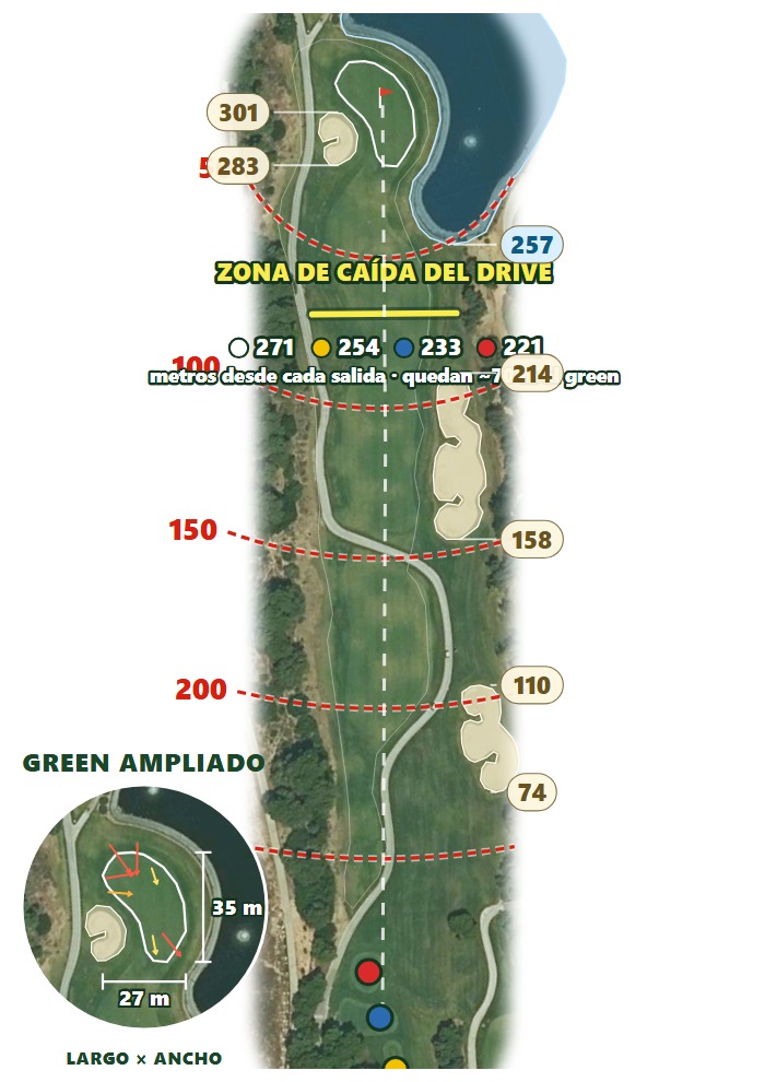 Plano del hoyo 1 de Lo Romero Golf