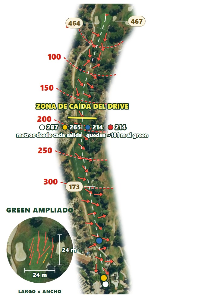 Plano del hoyo 1 de Club de Golf Lomas-Bosque
