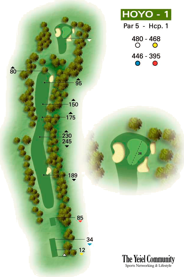 Plano del hoyo 1 de Club de Golf Lomas-Bosque
