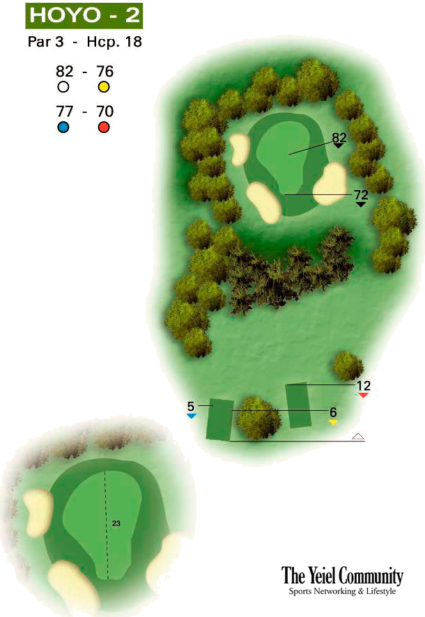 Plano del hoyo 2 de Club de Golf Lomas-Bosque