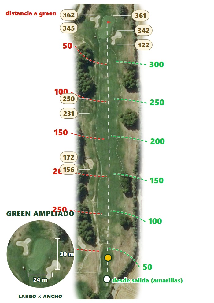 Plano del hoyo 2 de Los Lagos Golf
