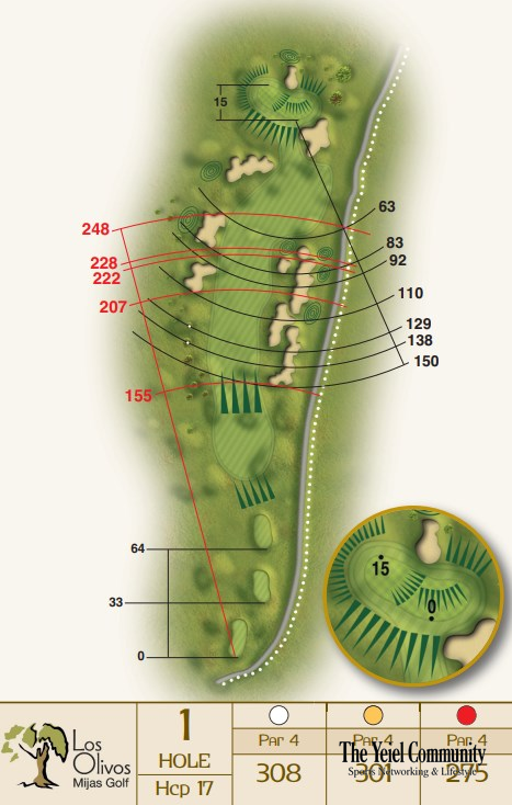 Plano del hoyo 1 de Mijas Golf — Los Olivos