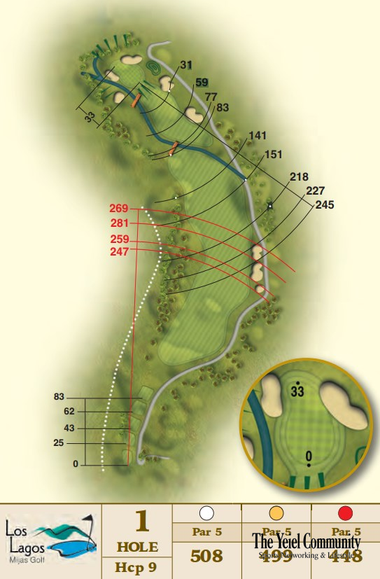 Plano del hoyo 1 de Mijas Golf — Los Lagos