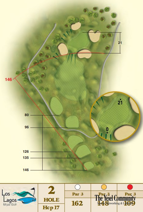 Plano del hoyo 2 de Mijas Golf — Los Lagos