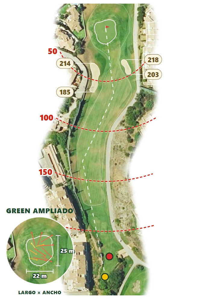 Plano del hoyo 1 de Miraflores Golf Club