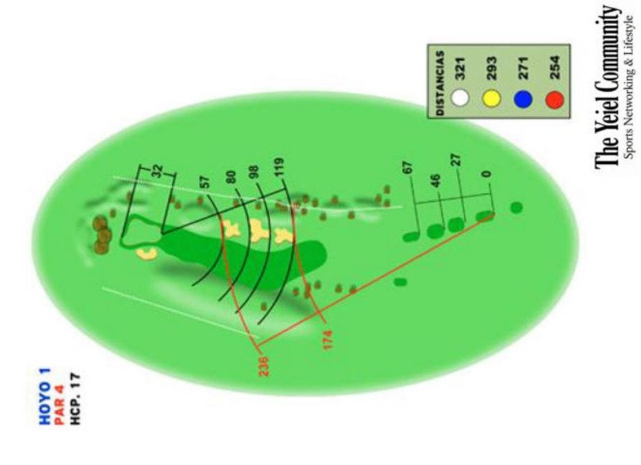 Plano del hoyo 1 de Montecastillo Hotel & Golf Resort, par 4, 321 metros