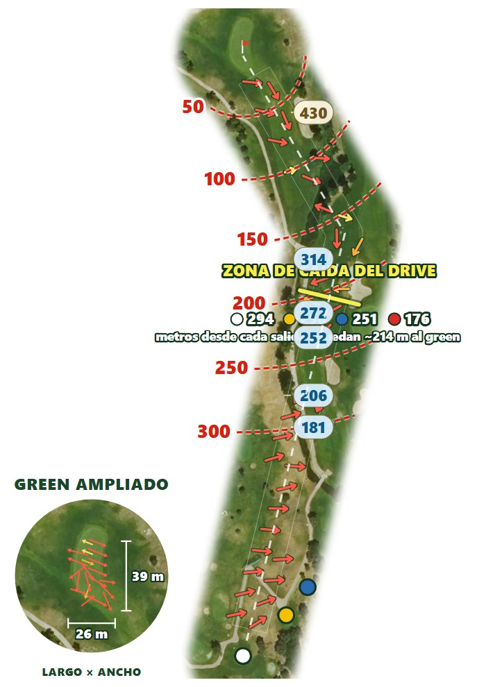 Plano del hoyo 1 de Cabanillas