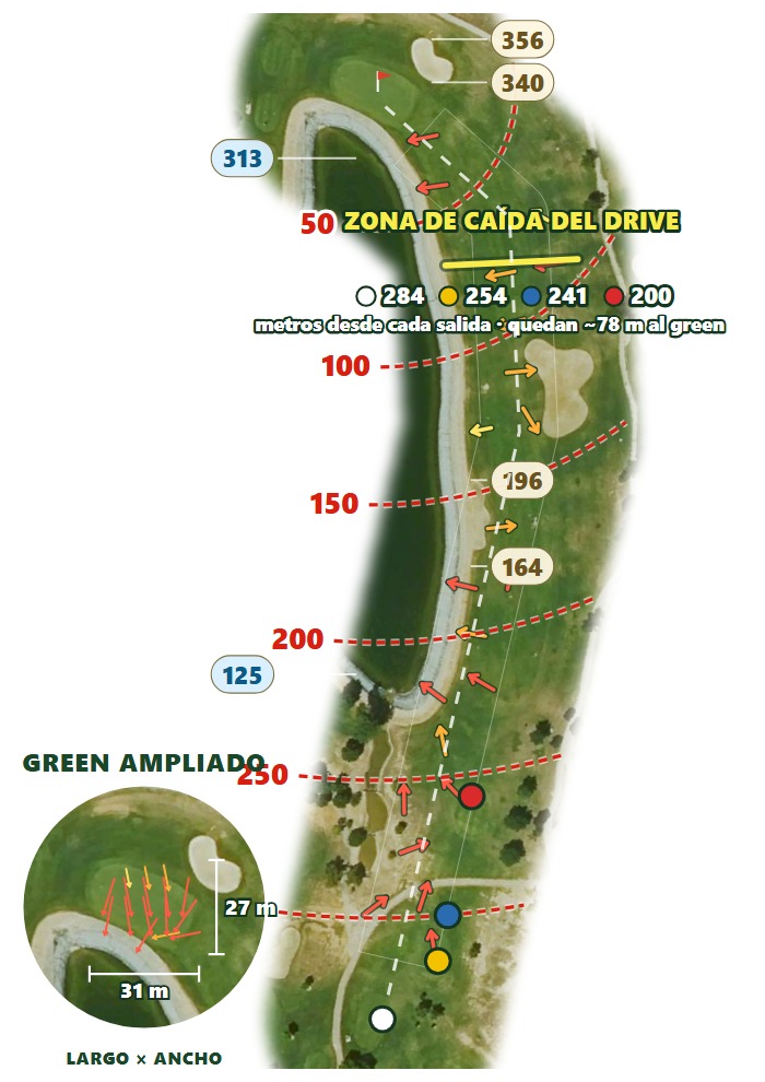 Plano del hoyo 2 de Cabanillas