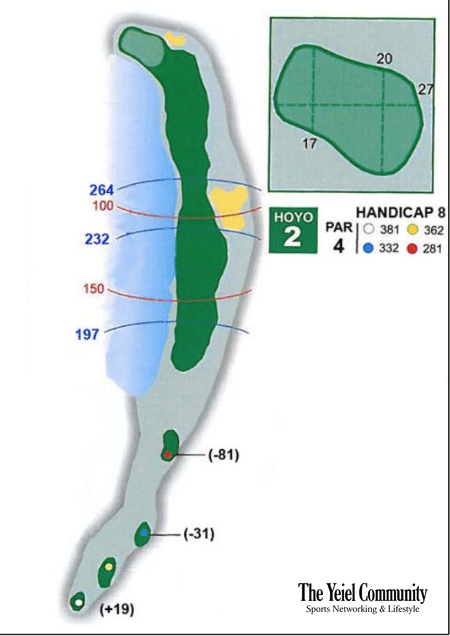 Plano del hoyo 2 de Cabanillas
