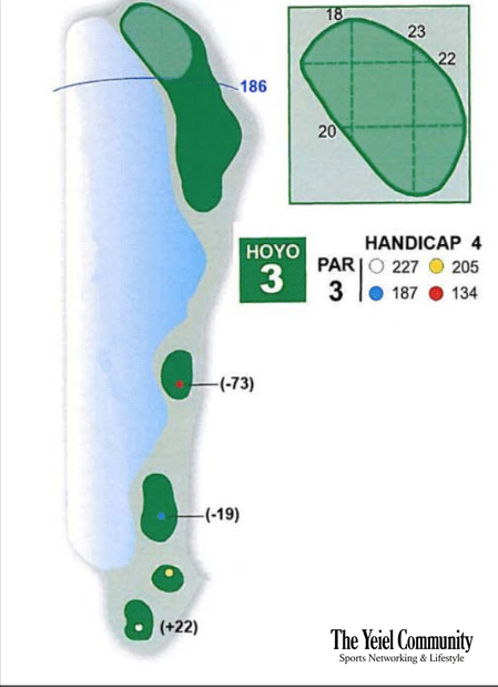 Plano del hoyo 3 de Cabanillas