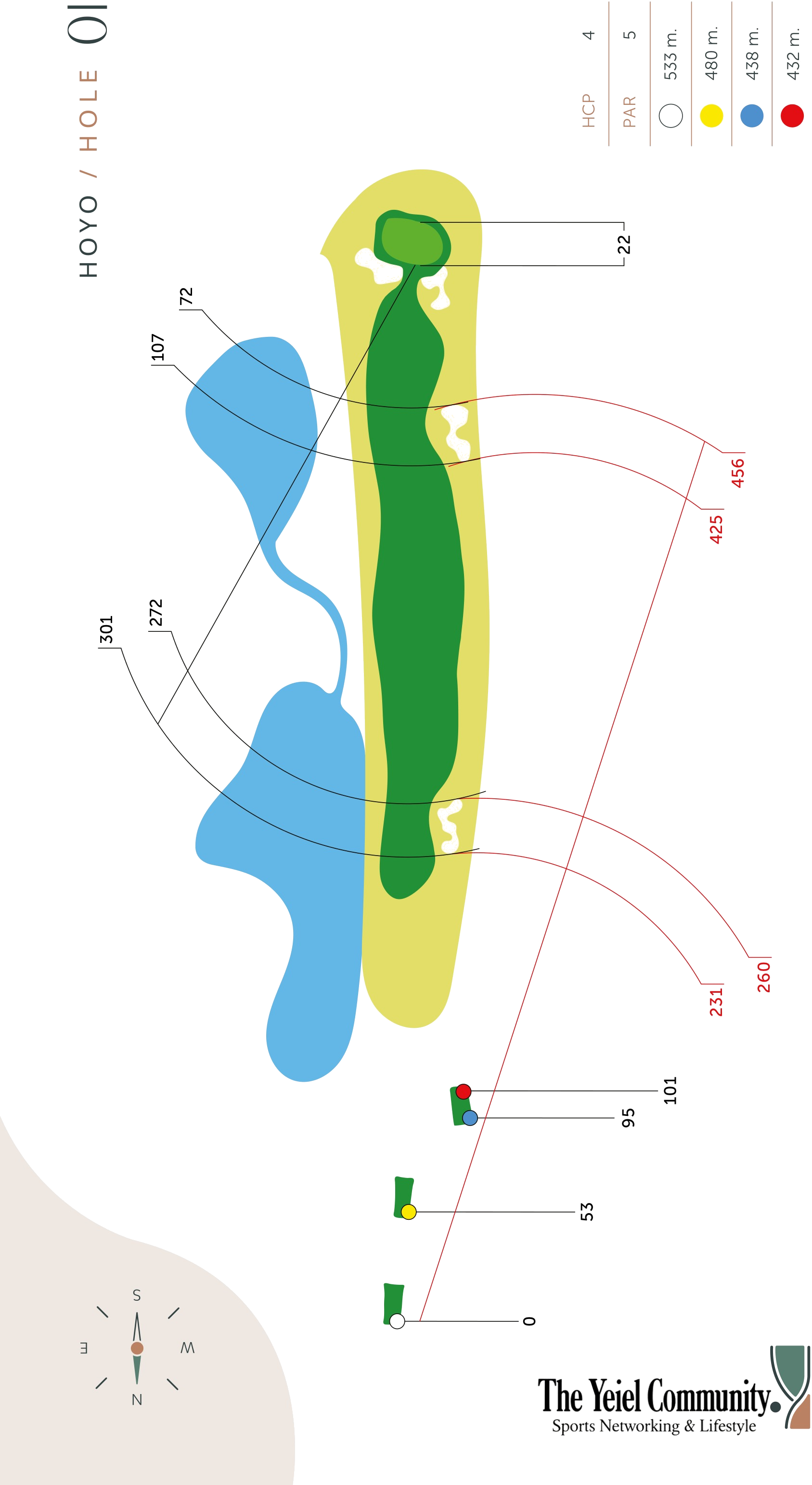 Plano del hoyo 1 de New Sierra Golf