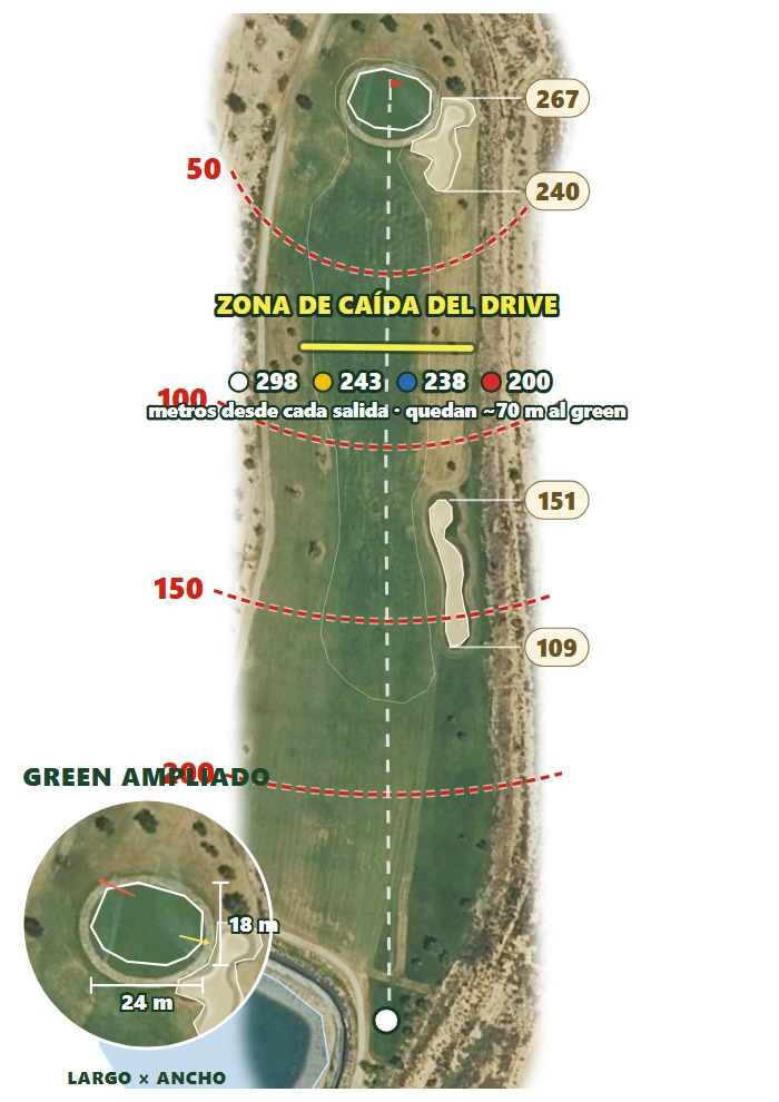 Plano del hoyo 2 de New Sierra Golf