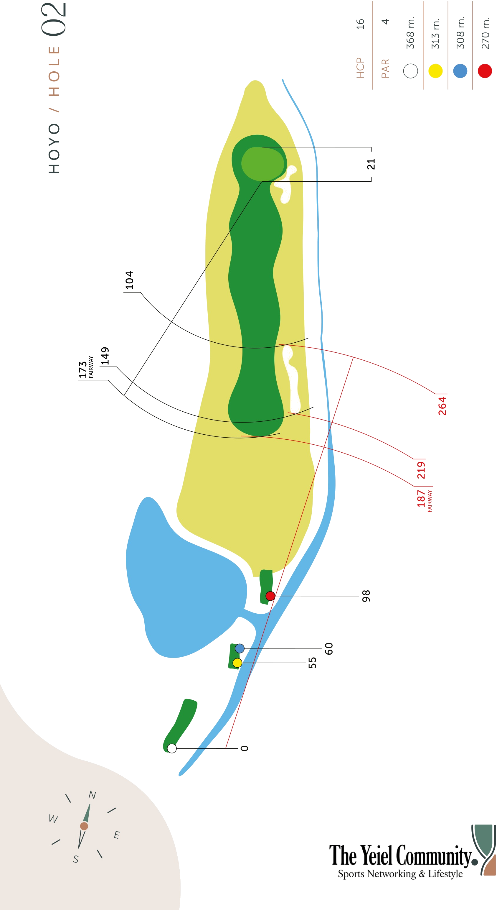 Plano del hoyo 2 de New Sierra Golf