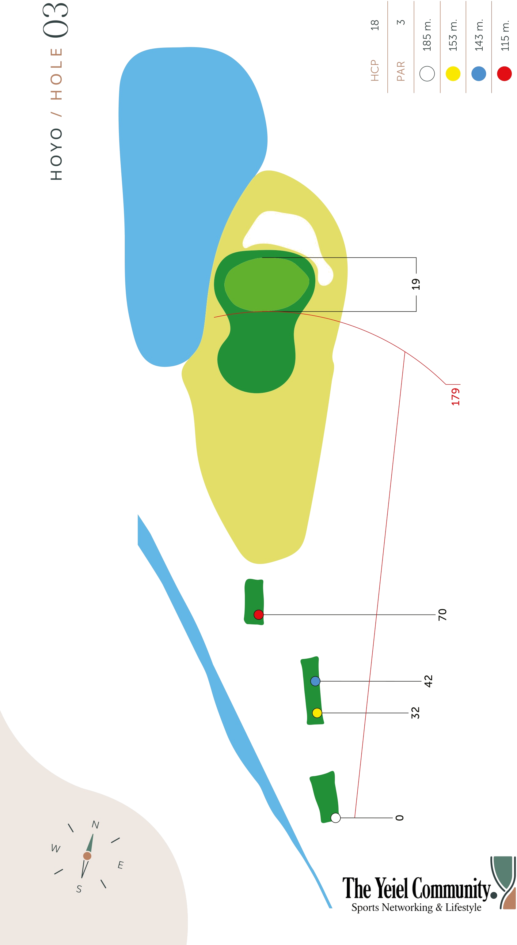 Plano del hoyo 3 de New Sierra Golf