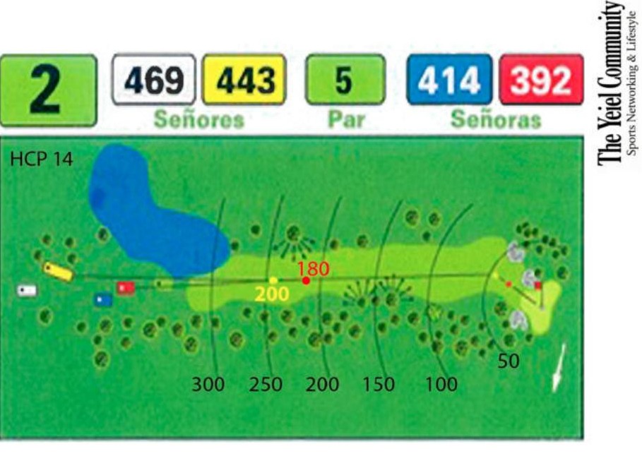 Plano del hoyo 2 de Panorámica Golf, par 5, 469 metros